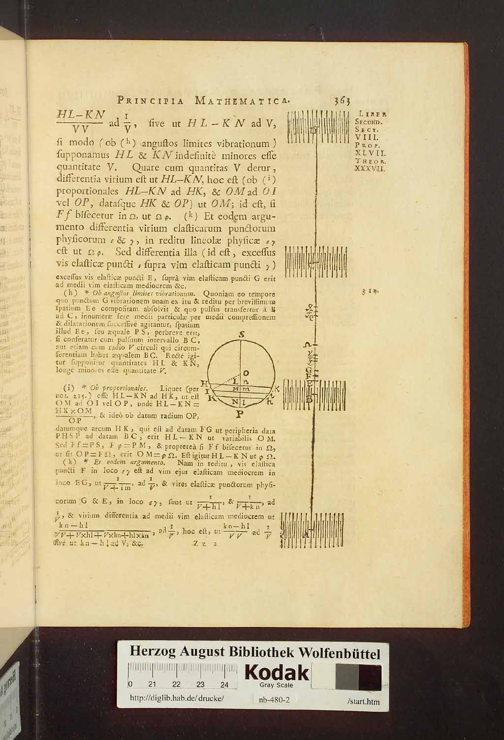 http://diglib.hab.de/drucke/nb-480-2/00369.jpg