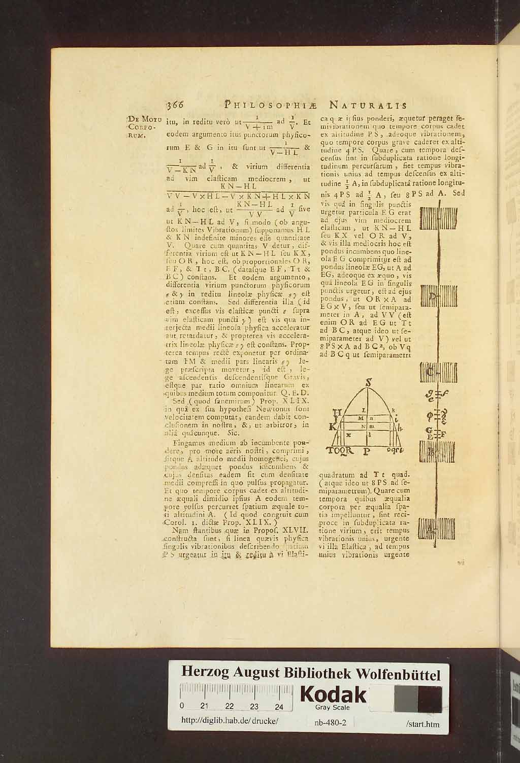 http://diglib.hab.de/drucke/nb-480-2/00372.jpg