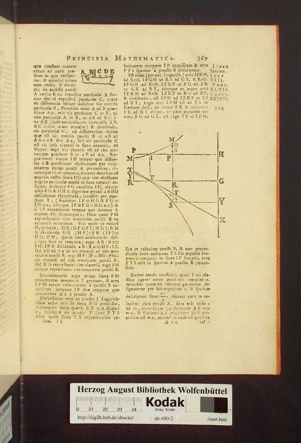 http://diglib.hab.de/drucke/nb-480-2/00375.jpg