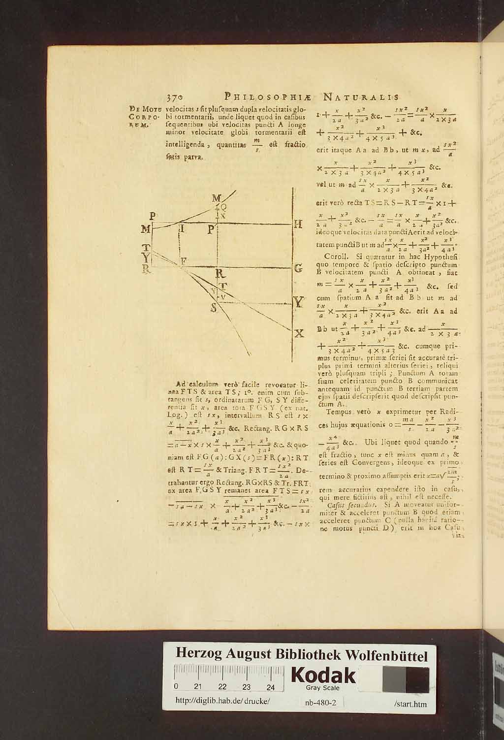 http://diglib.hab.de/drucke/nb-480-2/00376.jpg