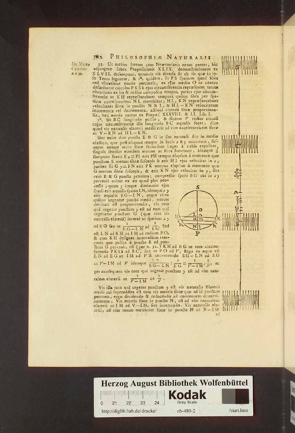 http://diglib.hab.de/drucke/nb-480-2/00388.jpg