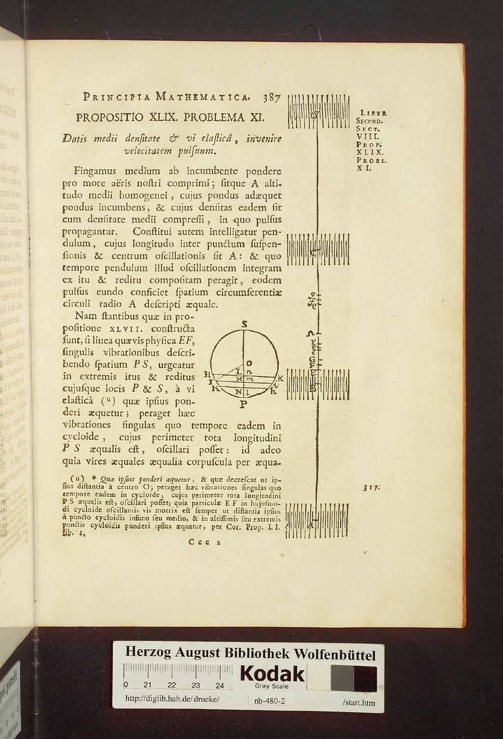 http://diglib.hab.de/drucke/nb-480-2/00393.jpg