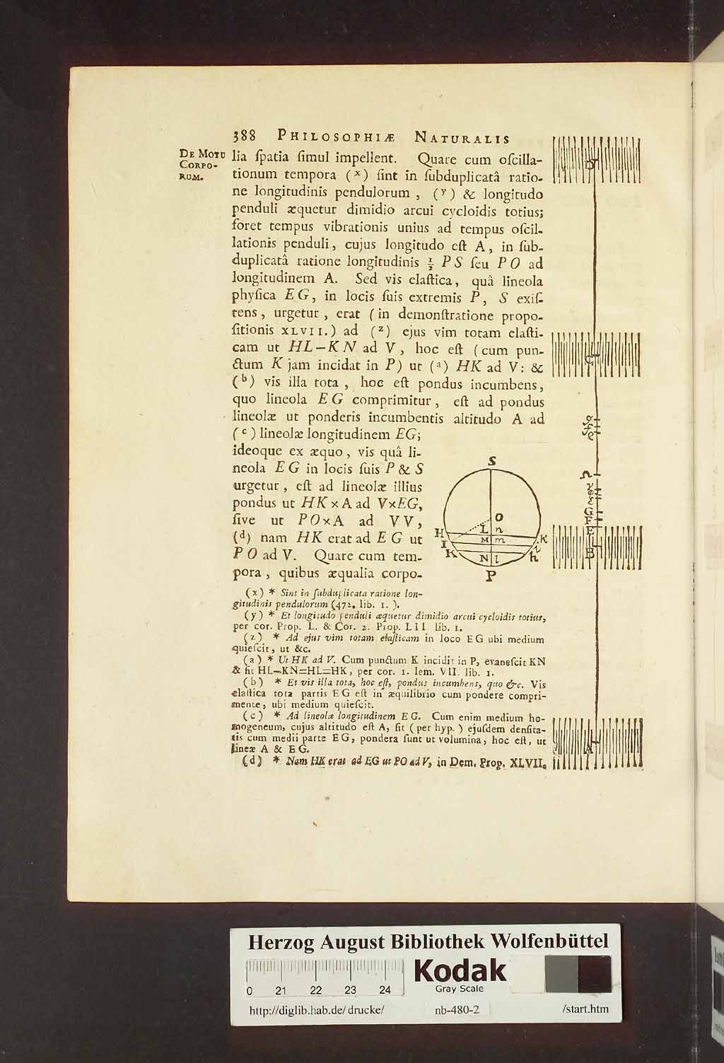 http://diglib.hab.de/drucke/nb-480-2/00394.jpg