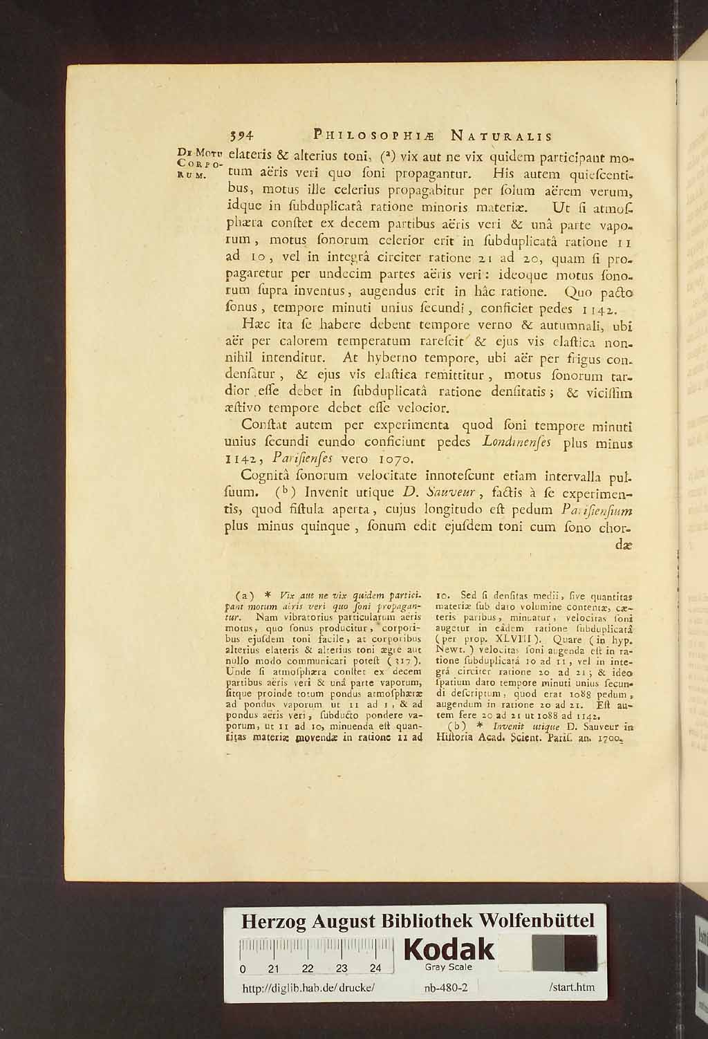 http://diglib.hab.de/drucke/nb-480-2/00400.jpg