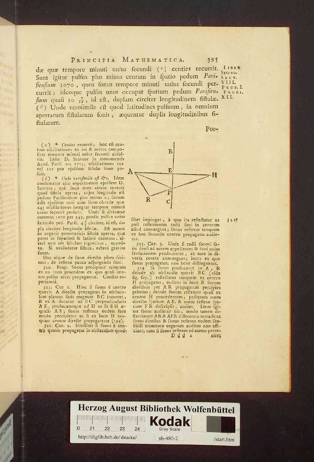 http://diglib.hab.de/drucke/nb-480-2/00401.jpg