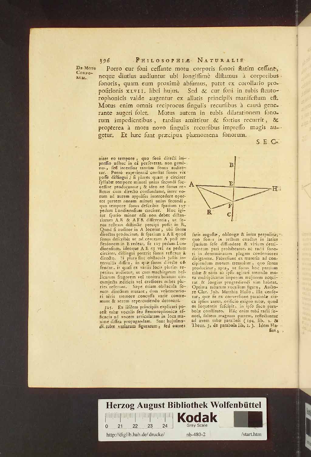 http://diglib.hab.de/drucke/nb-480-2/00402.jpg