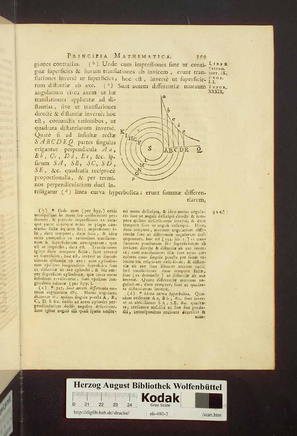 http://diglib.hab.de/drucke/nb-480-2/00405.jpg