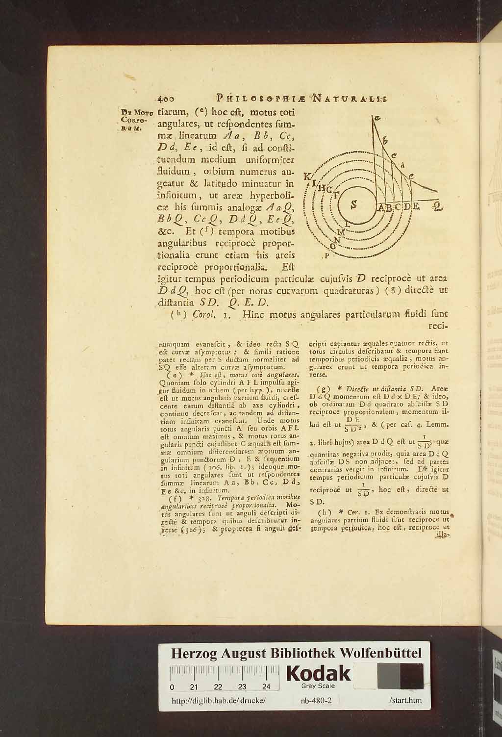 http://diglib.hab.de/drucke/nb-480-2/00406.jpg