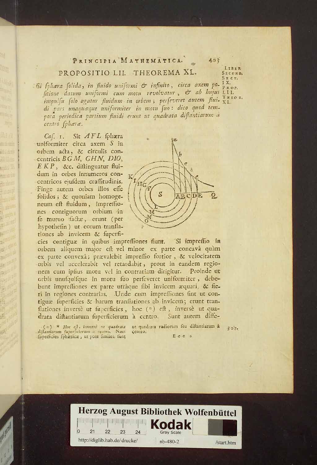http://diglib.hab.de/drucke/nb-480-2/00409.jpg