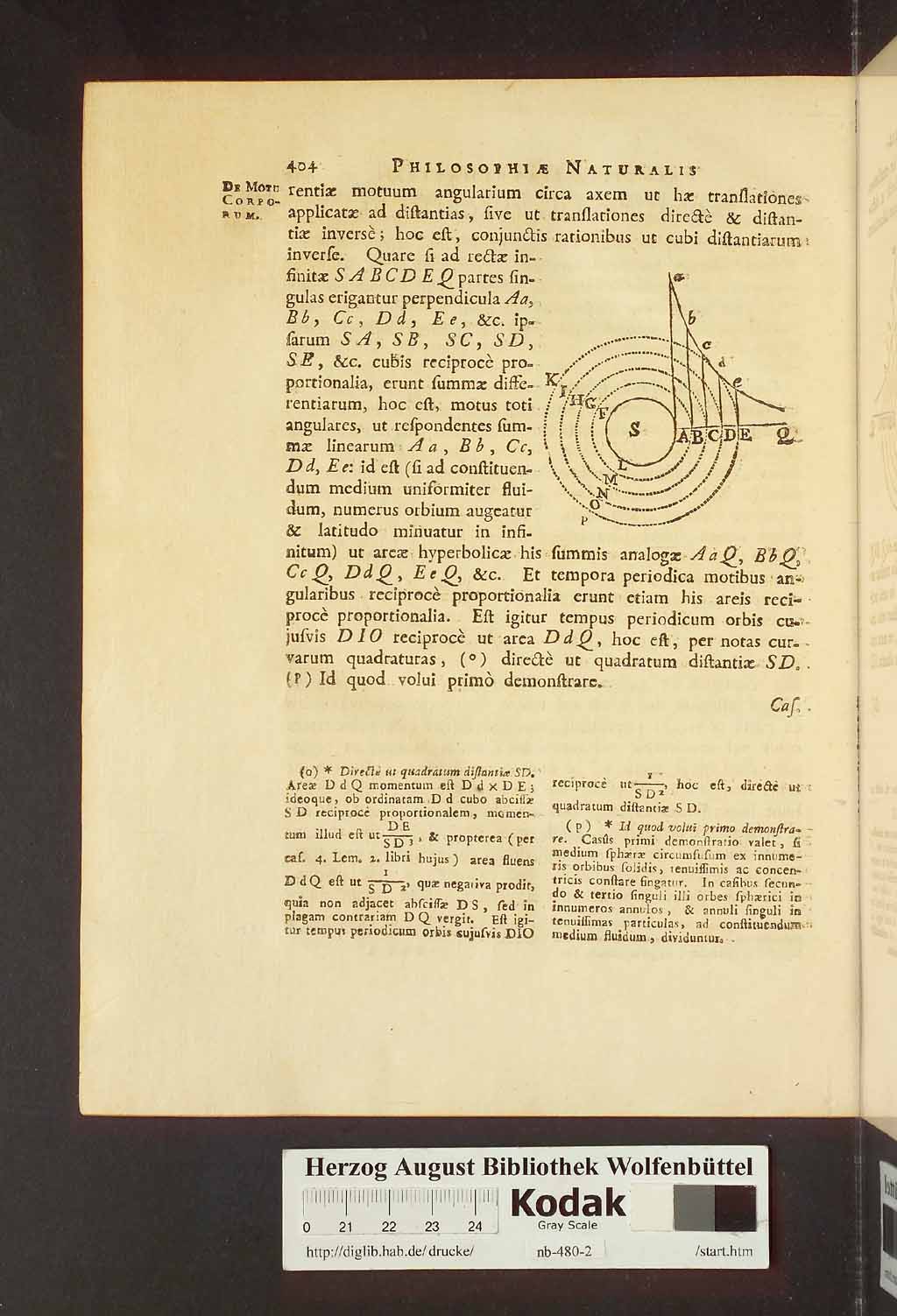 http://diglib.hab.de/drucke/nb-480-2/00410.jpg