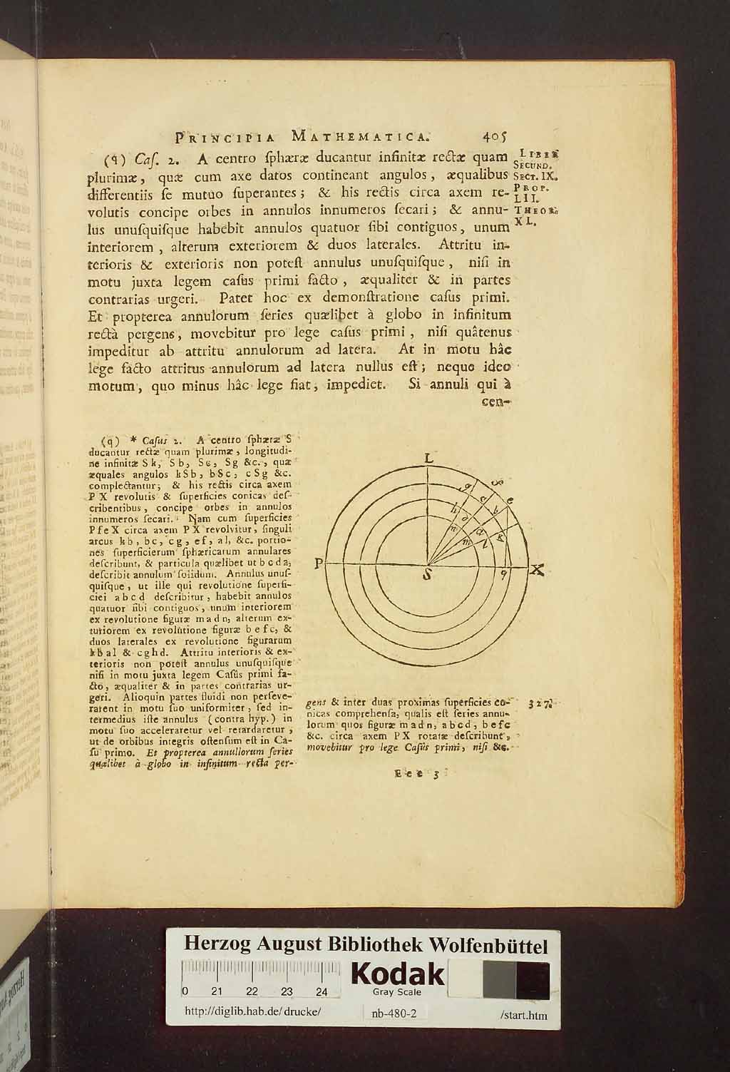 http://diglib.hab.de/drucke/nb-480-2/00411.jpg