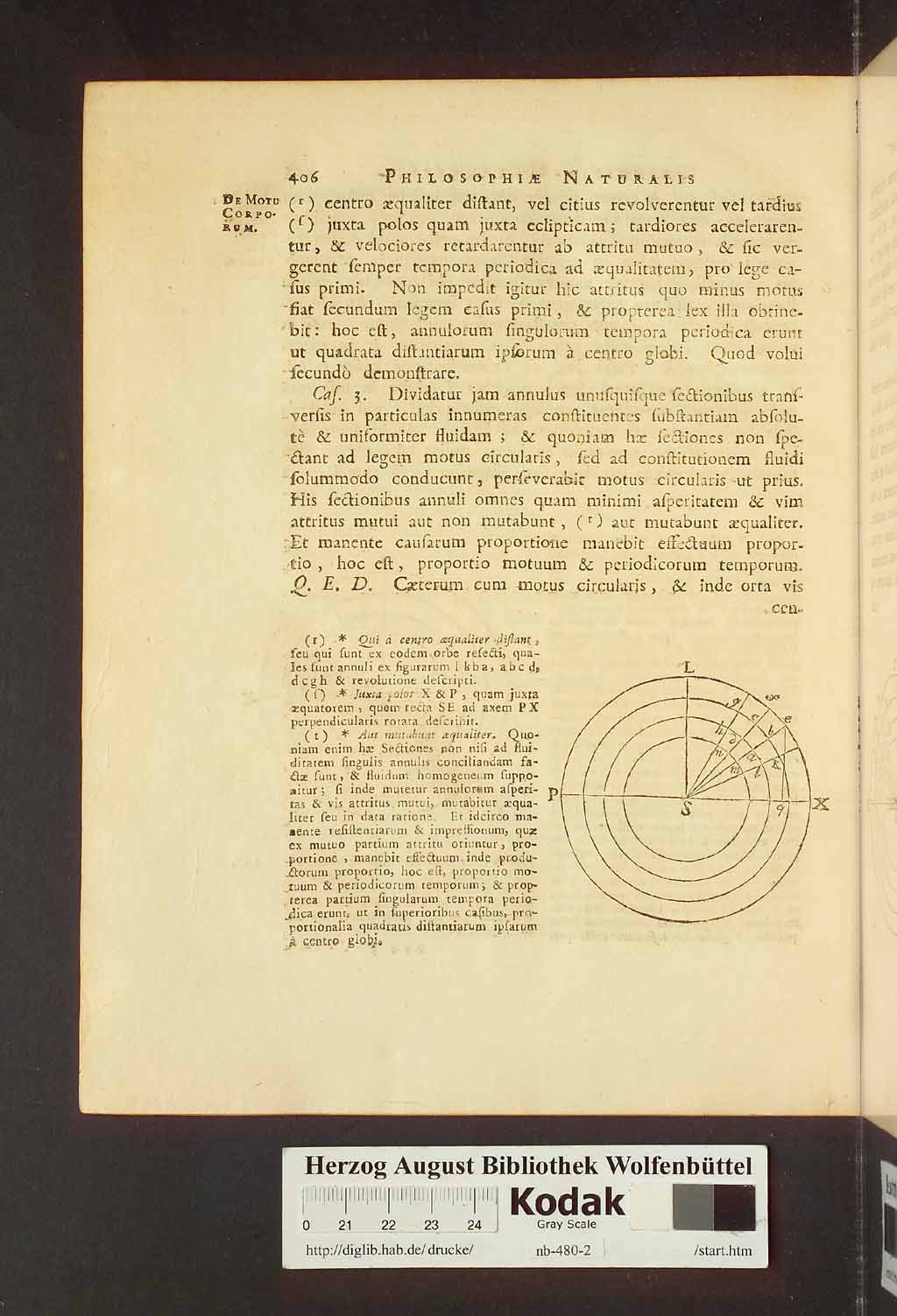 http://diglib.hab.de/drucke/nb-480-2/00412.jpg