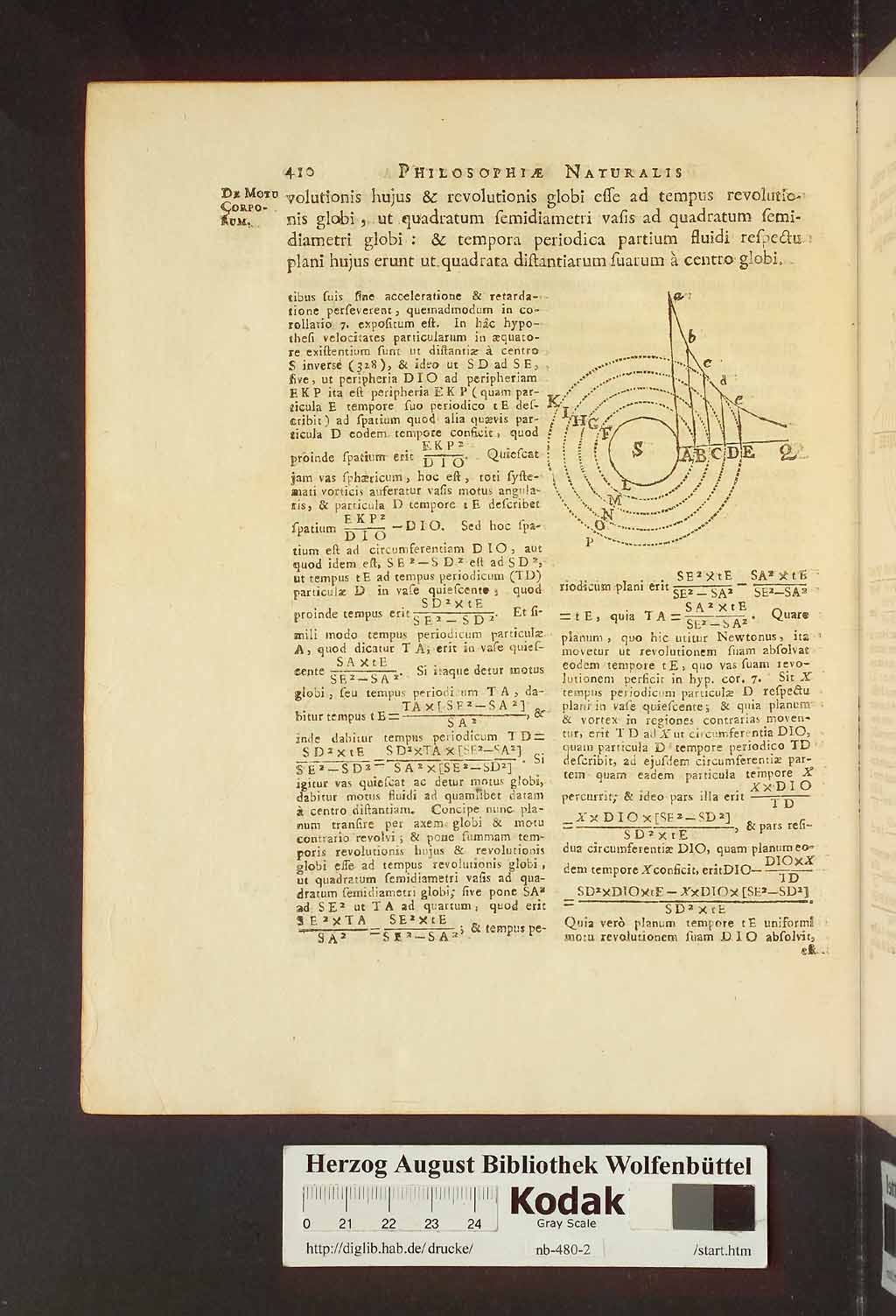 http://diglib.hab.de/drucke/nb-480-2/00416.jpg