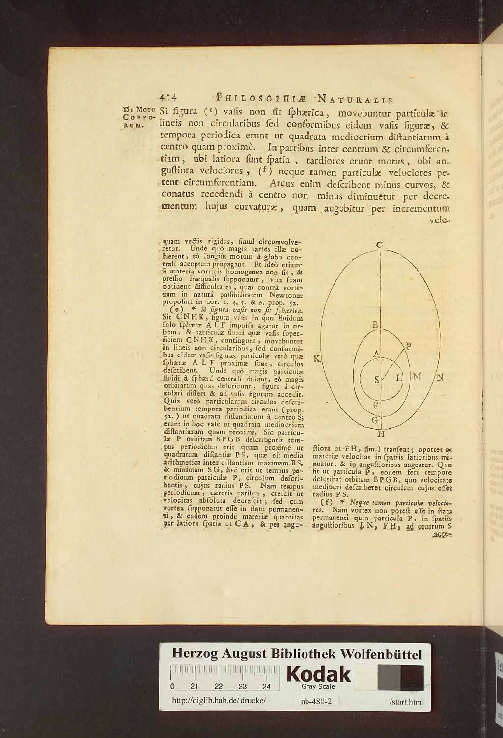 http://diglib.hab.de/drucke/nb-480-2/00420.jpg