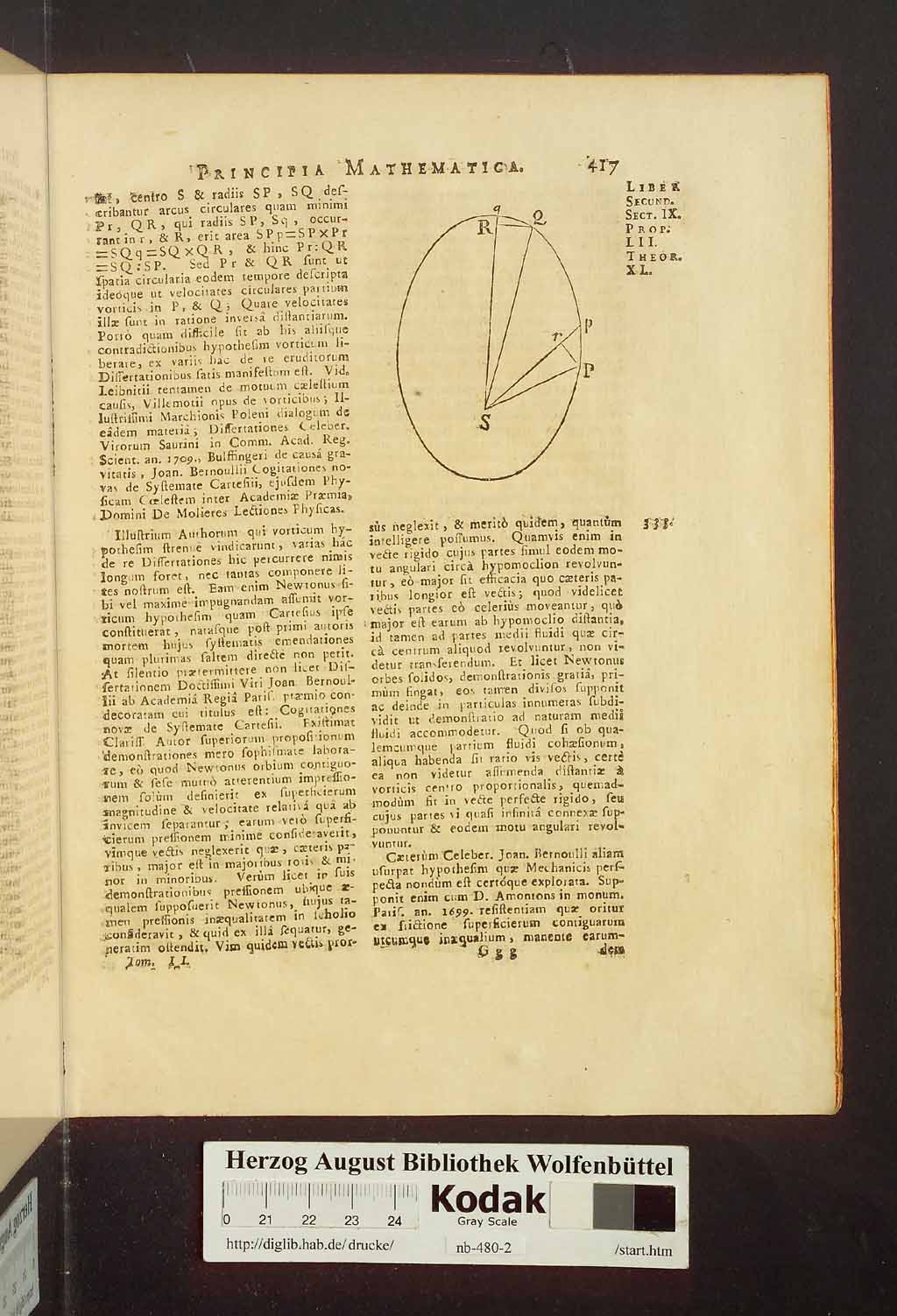 http://diglib.hab.de/drucke/nb-480-2/00423.jpg