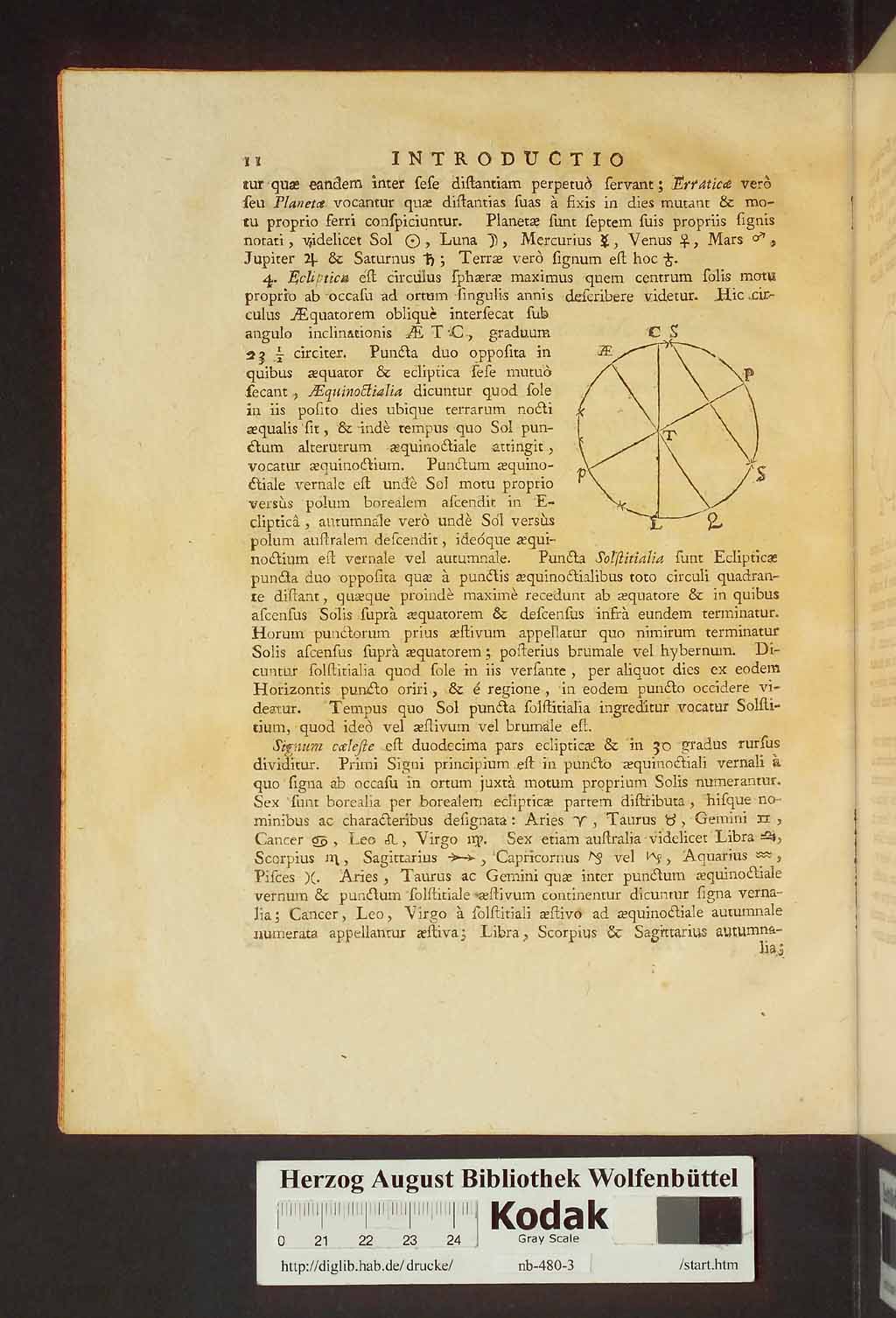 http://diglib.hab.de/drucke/nb-480-3/00014.jpg