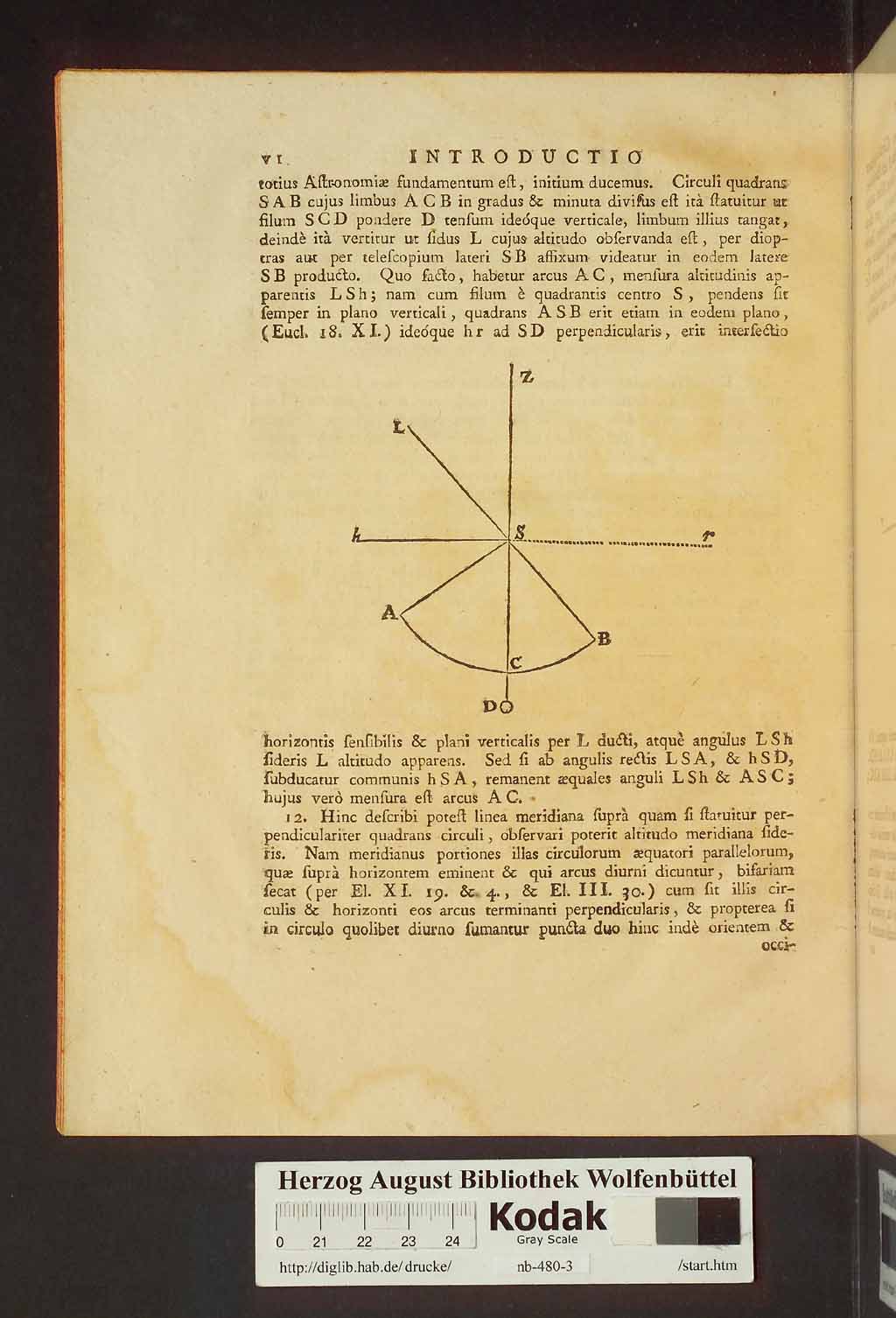 http://diglib.hab.de/drucke/nb-480-3/00018.jpg