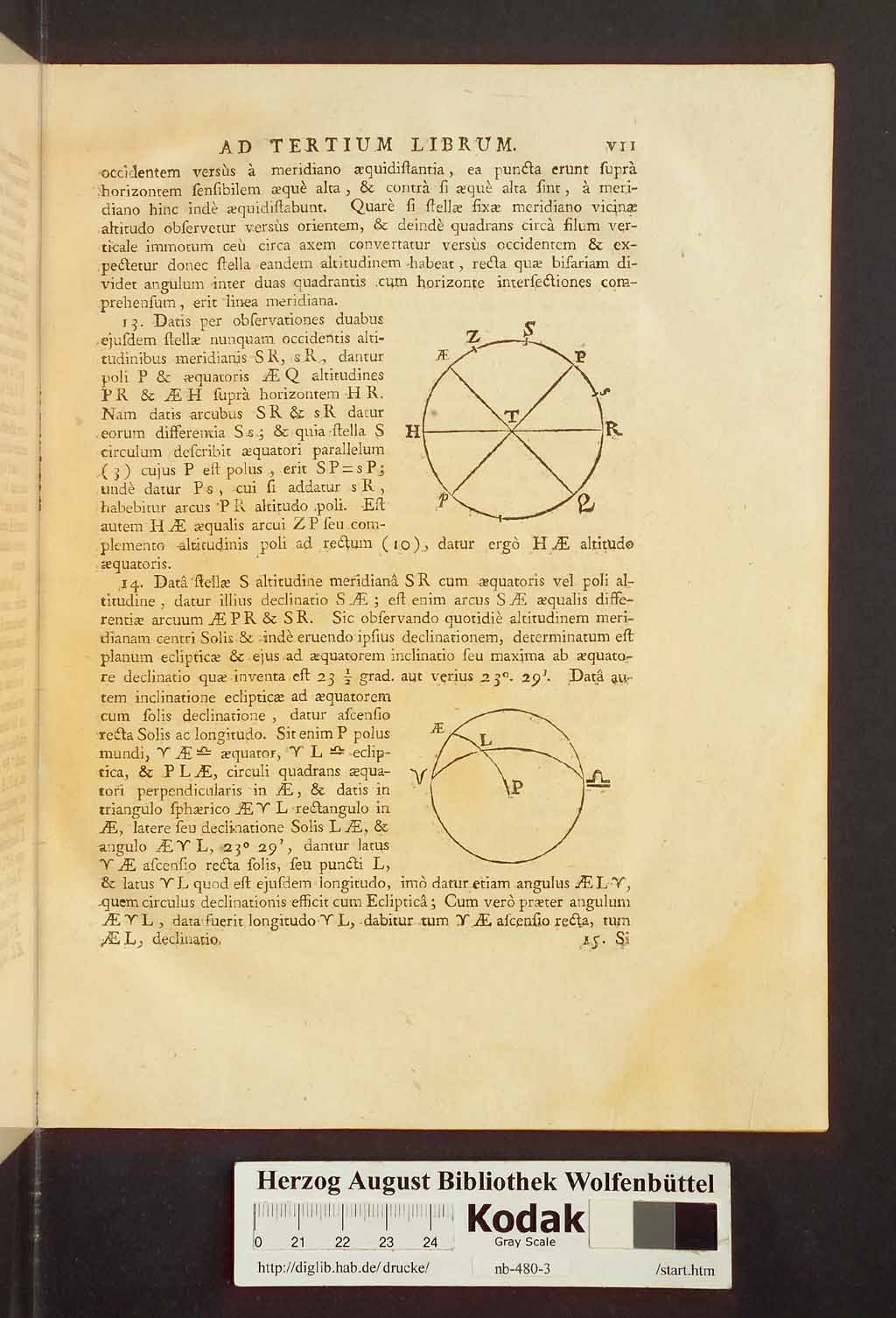 http://diglib.hab.de/drucke/nb-480-3/00019.jpg
