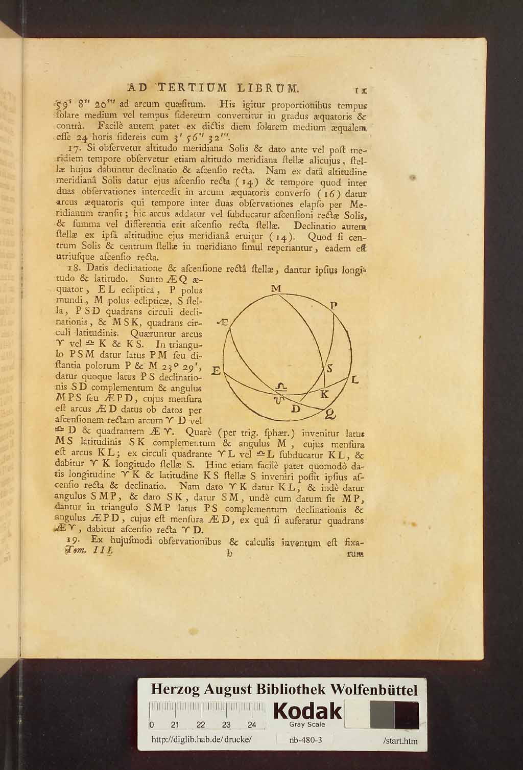 http://diglib.hab.de/drucke/nb-480-3/00021.jpg
