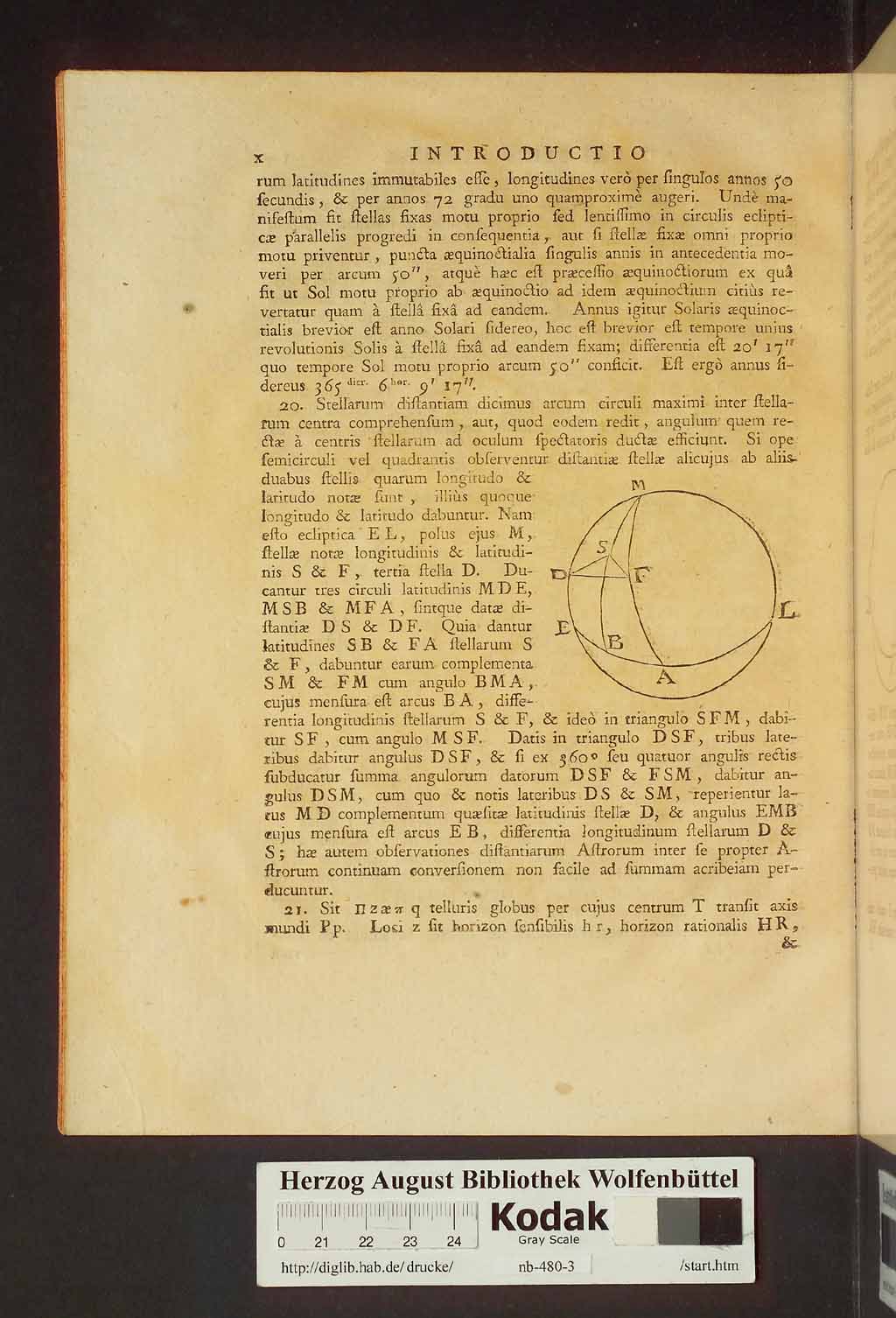 http://diglib.hab.de/drucke/nb-480-3/00022.jpg