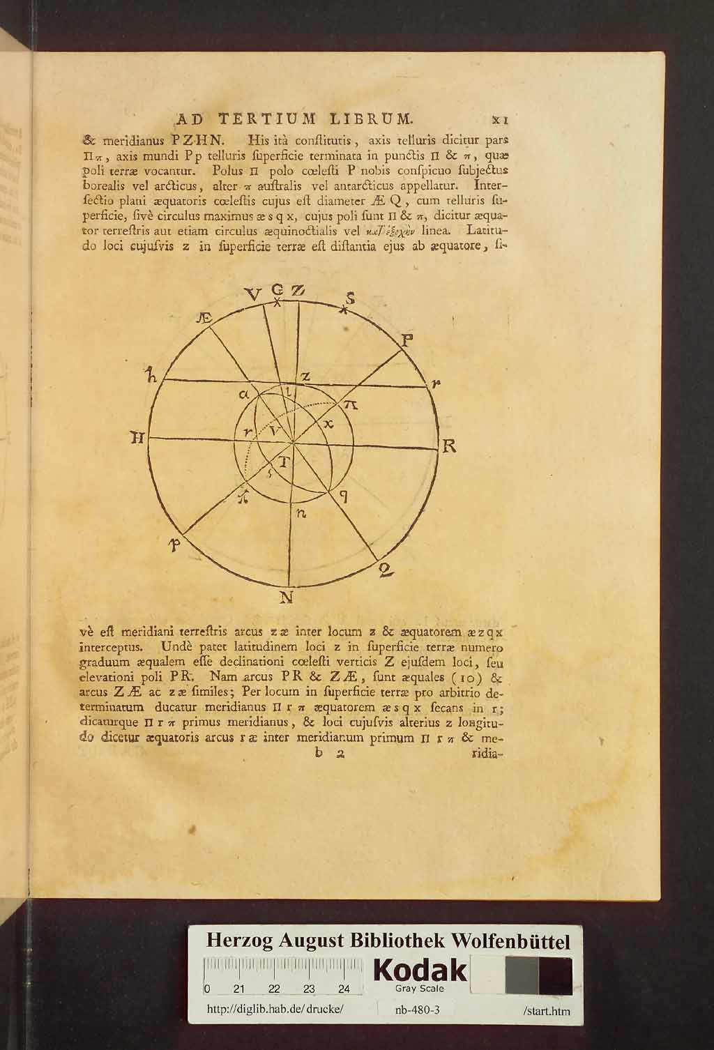 http://diglib.hab.de/drucke/nb-480-3/00023.jpg