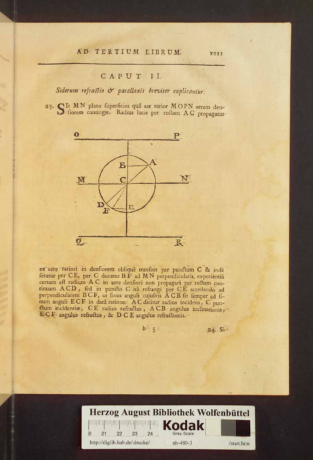 http://diglib.hab.de/drucke/nb-480-3/00025.jpg