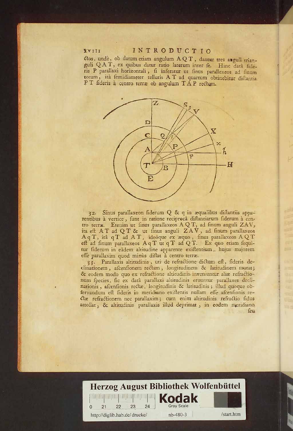 http://diglib.hab.de/drucke/nb-480-3/00030.jpg