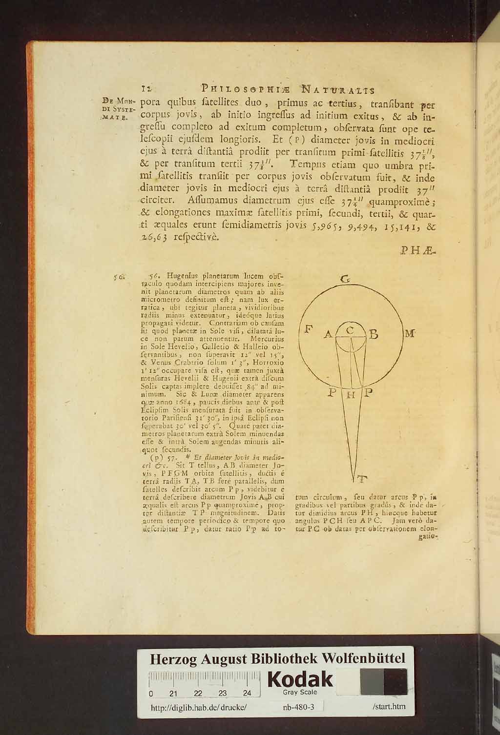 http://diglib.hab.de/drucke/nb-480-3/00052.jpg