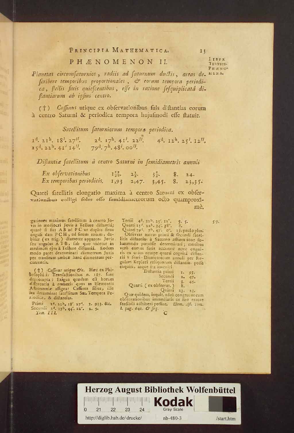http://diglib.hab.de/drucke/nb-480-3/00053.jpg