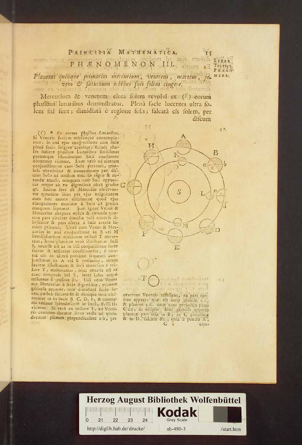 http://diglib.hab.de/drucke/nb-480-3/00055.jpg