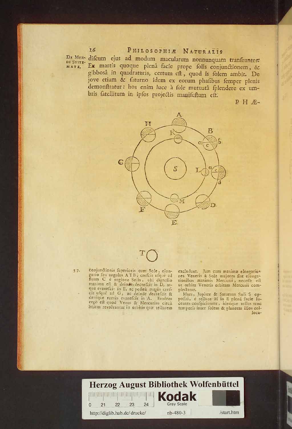 http://diglib.hab.de/drucke/nb-480-3/00056.jpg