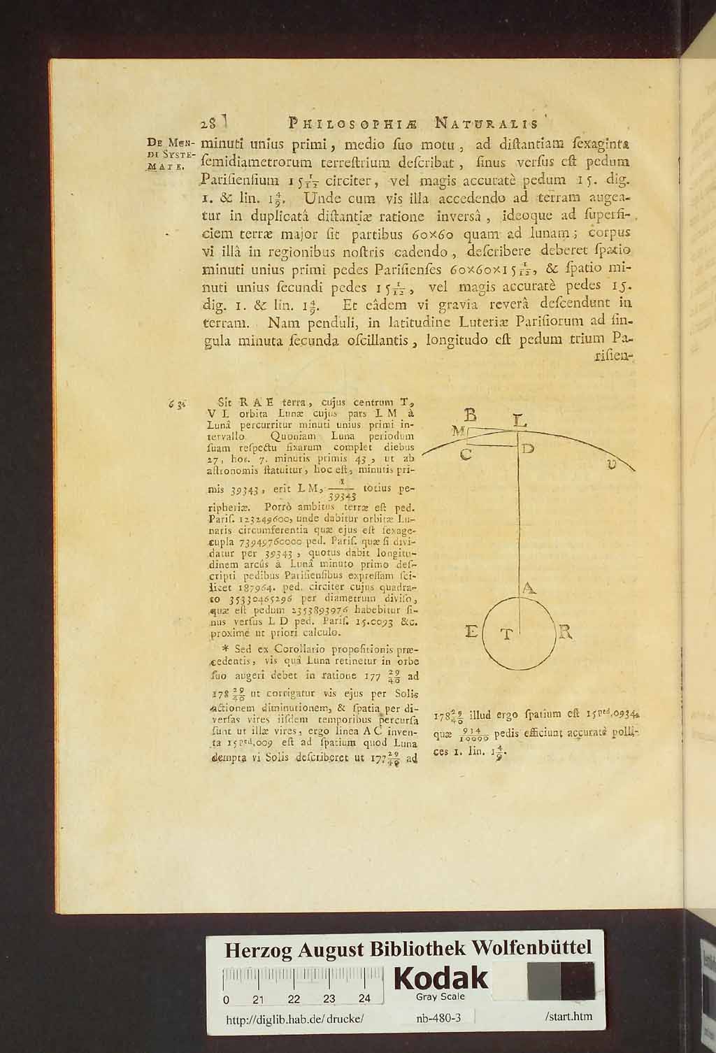 http://diglib.hab.de/drucke/nb-480-3/00068.jpg