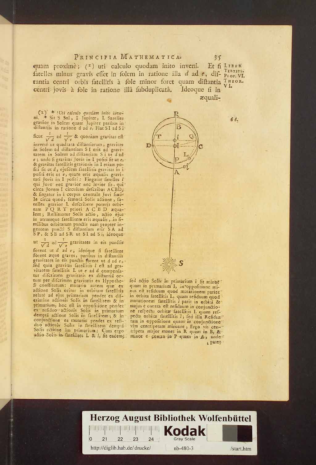 http://diglib.hab.de/drucke/nb-480-3/00075.jpg