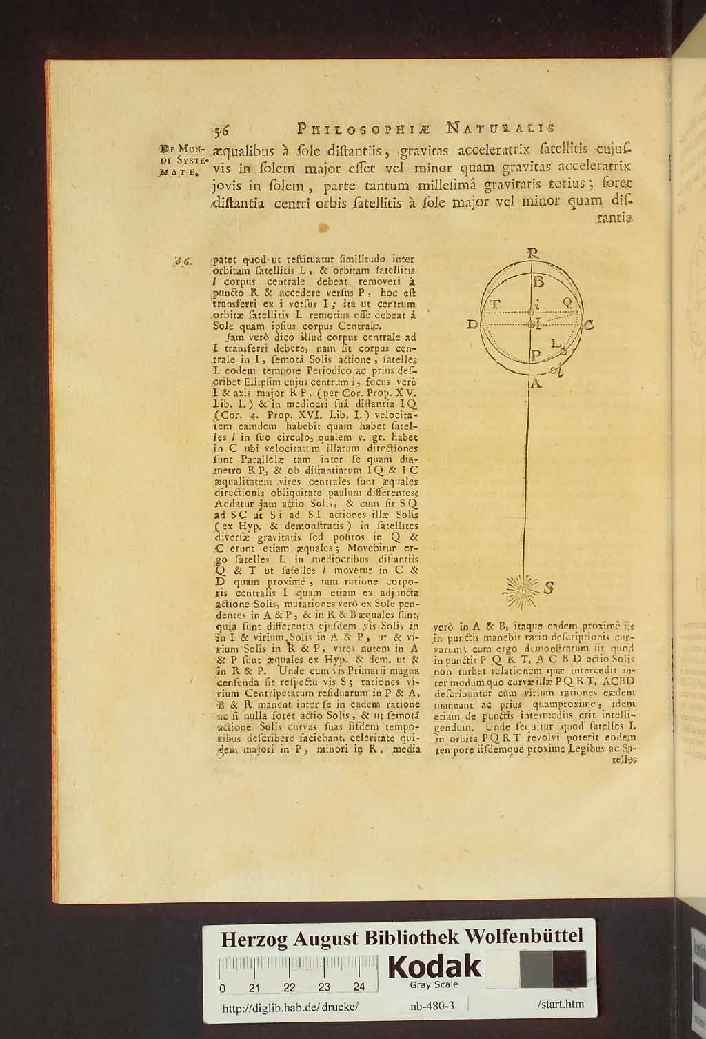 http://diglib.hab.de/drucke/nb-480-3/00076.jpg