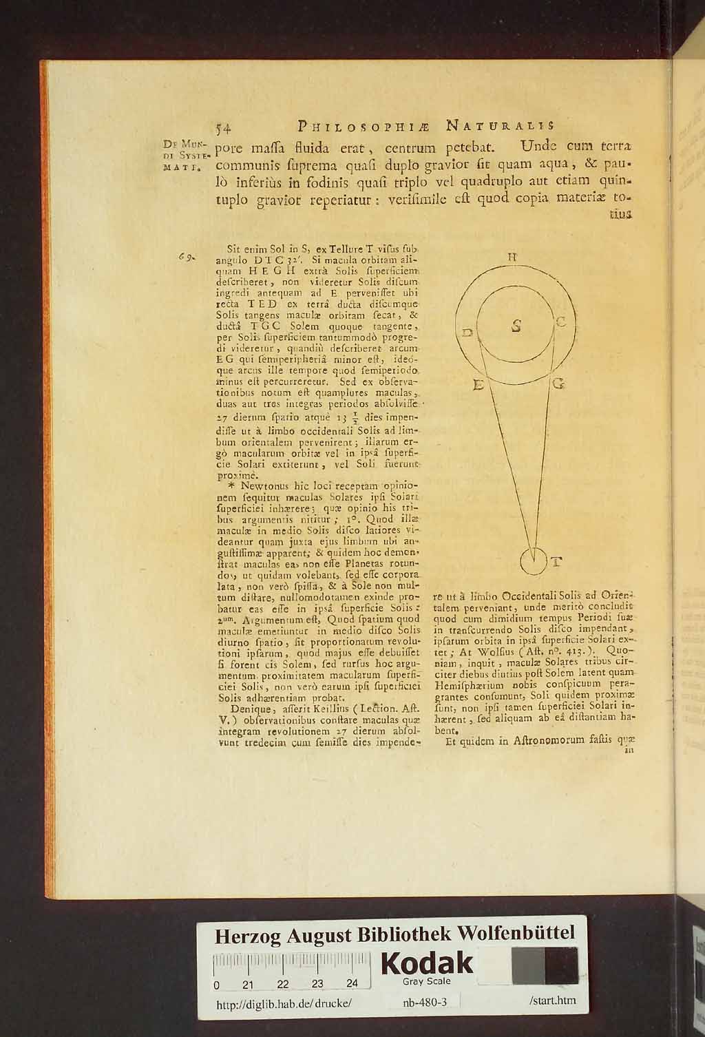 http://diglib.hab.de/drucke/nb-480-3/00094.jpg
