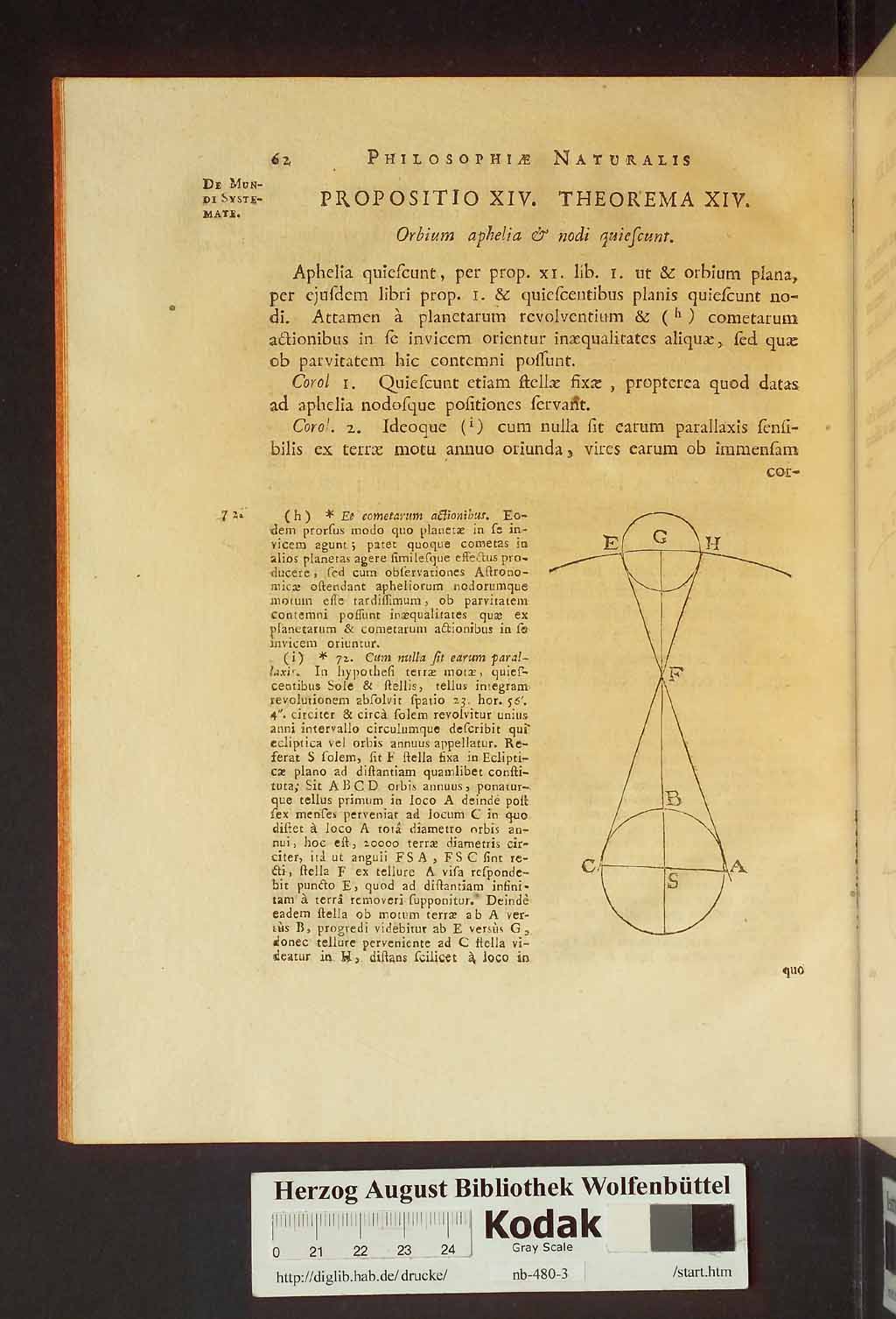 http://diglib.hab.de/drucke/nb-480-3/00102.jpg