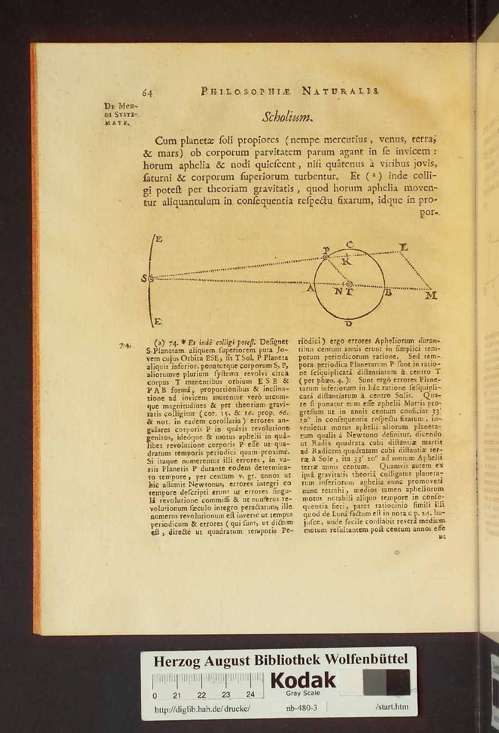 http://diglib.hab.de/drucke/nb-480-3/00104.jpg