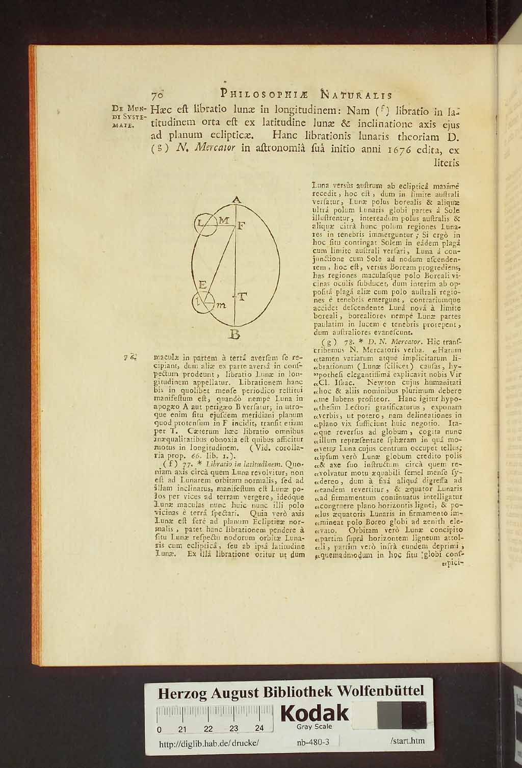 http://diglib.hab.de/drucke/nb-480-3/00110.jpg