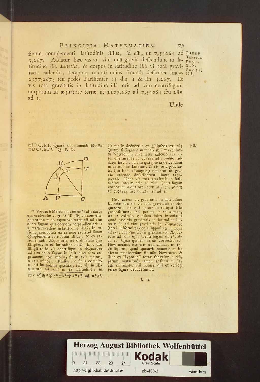 http://diglib.hab.de/drucke/nb-480-3/00119.jpg