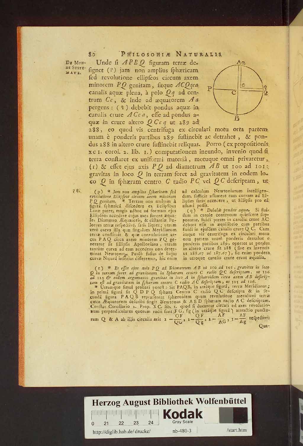 http://diglib.hab.de/drucke/nb-480-3/00120.jpg