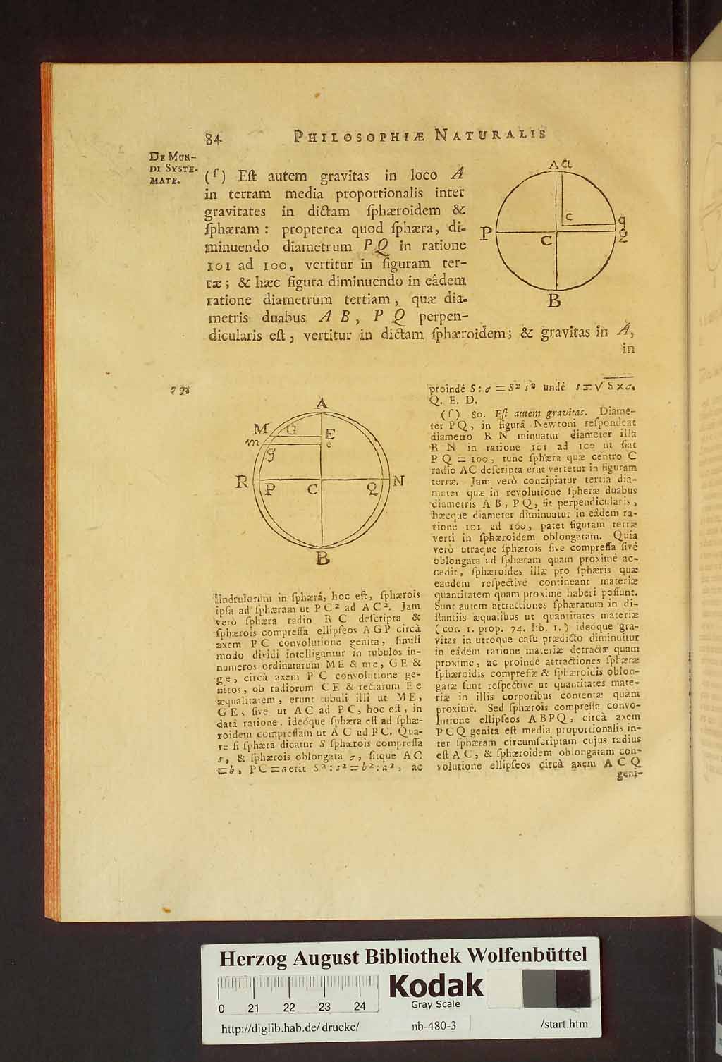 http://diglib.hab.de/drucke/nb-480-3/00124.jpg