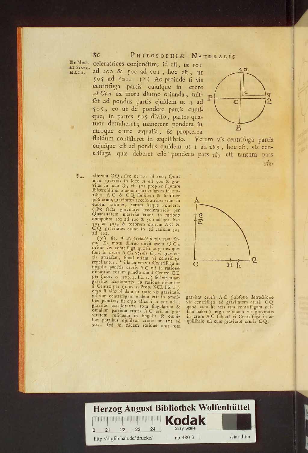 http://diglib.hab.de/drucke/nb-480-3/00126.jpg