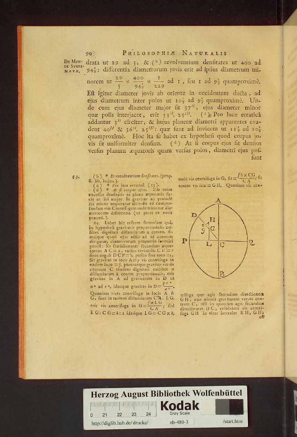 http://diglib.hab.de/drucke/nb-480-3/00130.jpg