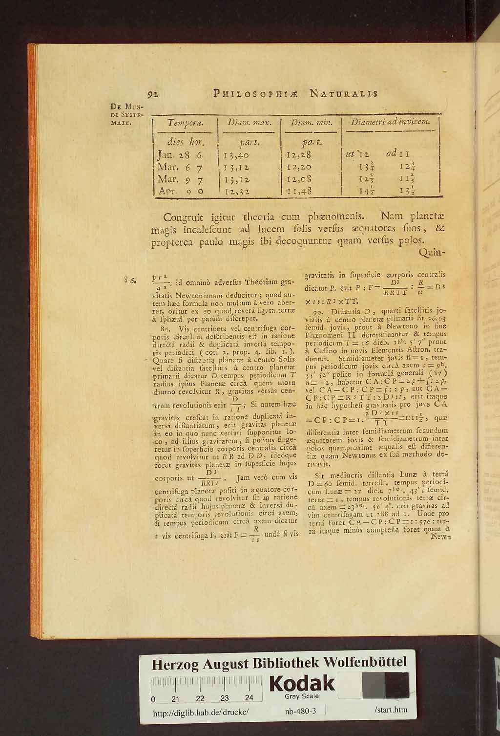 http://diglib.hab.de/drucke/nb-480-3/00132.jpg