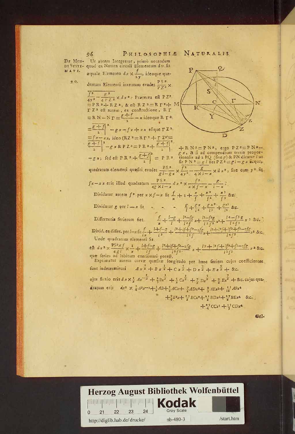 http://diglib.hab.de/drucke/nb-480-3/00136.jpg