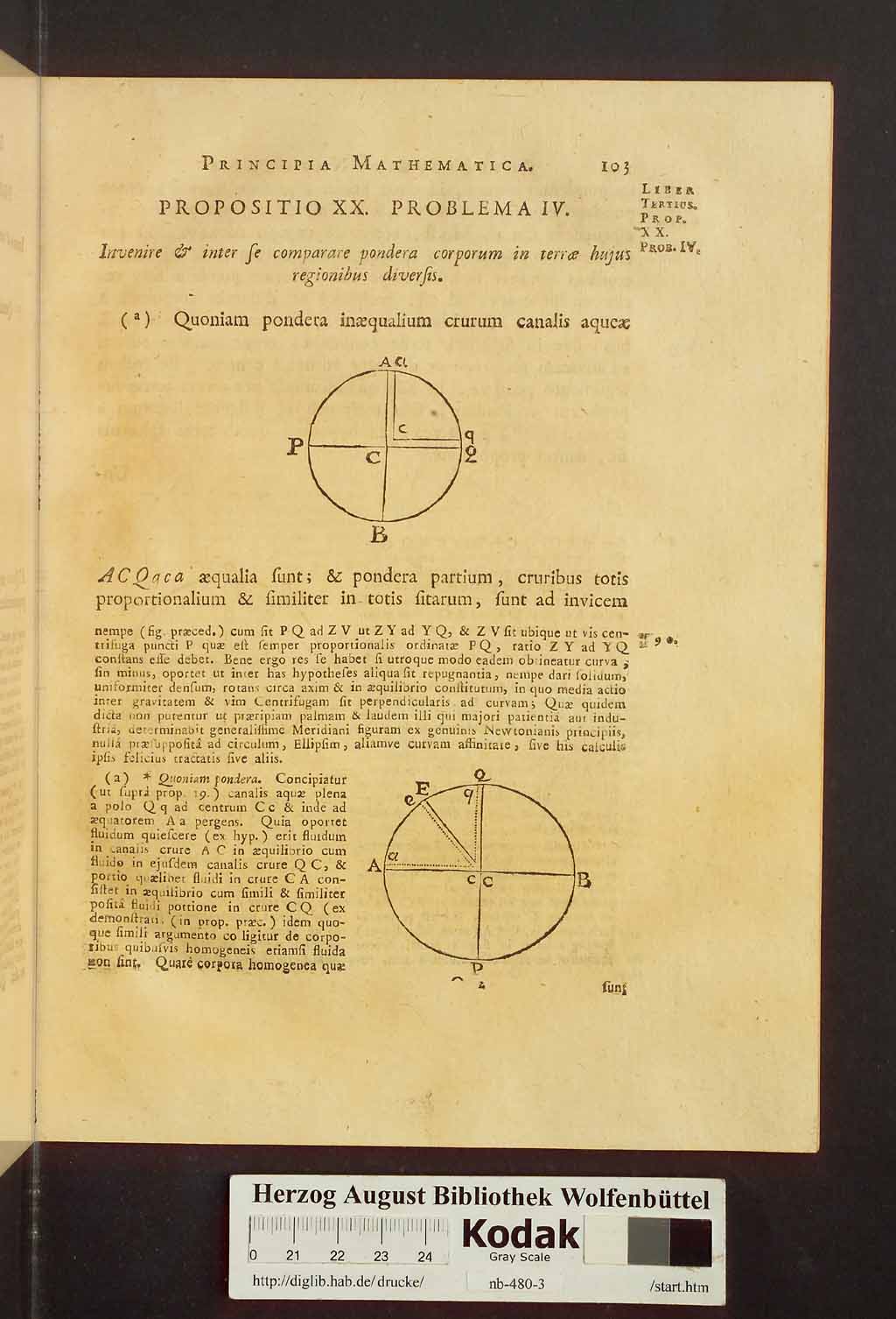 http://diglib.hab.de/drucke/nb-480-3/00143.jpg