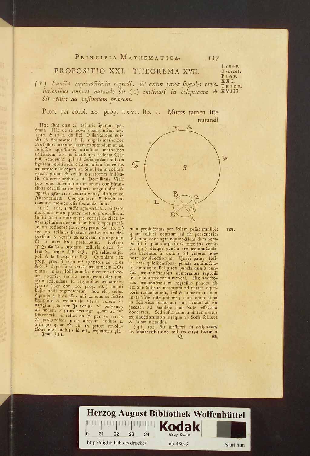 http://diglib.hab.de/drucke/nb-480-3/00157.jpg
