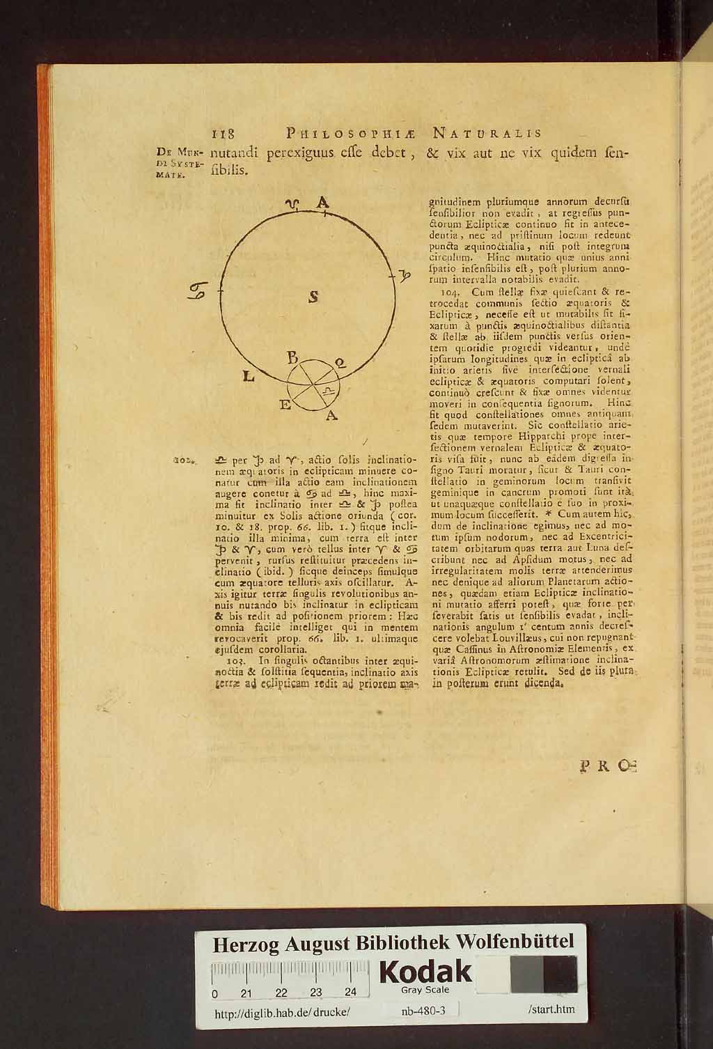 http://diglib.hab.de/drucke/nb-480-3/00158.jpg