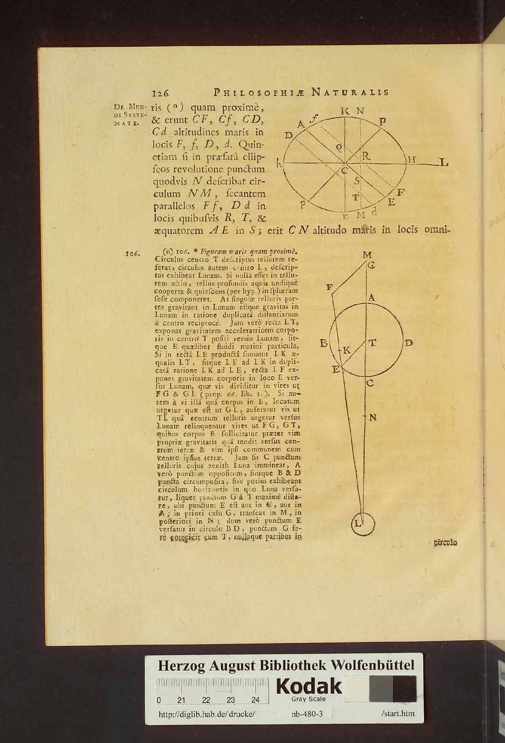 http://diglib.hab.de/drucke/nb-480-3/00166.jpg