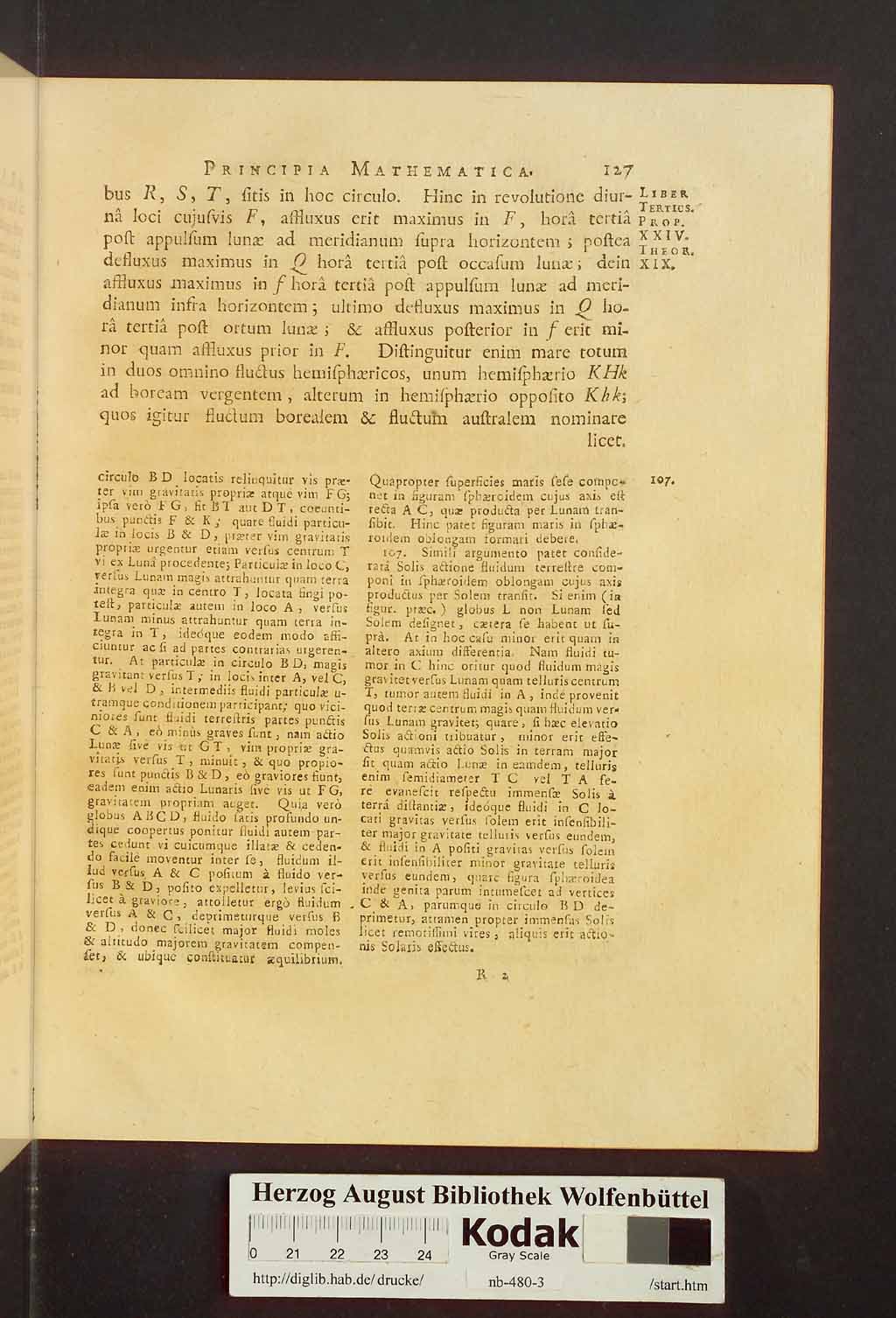 http://diglib.hab.de/drucke/nb-480-3/00167.jpg